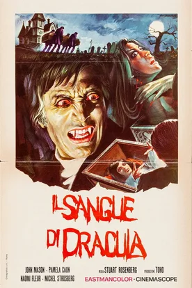 Lake of Dracula